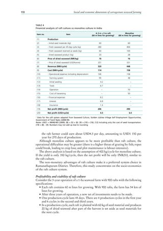 Social and economic dimensions of carrageenan seaweed farming172
the raft farmer could earn about USD4.3 per day, amounting to USD1 150 per
year for 270 days of production.
Although monoline culture appears to be more profitable than raft culture, the
operational difficulties may be greater (there is a higher threat of grazing by fish; ropes
could break, leading to crop loss; and plot maintenance is labour-intensive).
The above analysis is based on the assumption of 400 kg/cycle for monoline culture.
If the yield is only 350 kg/cycle, then the net profit will be only INR210, similar to
the raft culture.
The non-monetary advantages of raft culture make it a preferred system choice in
Ramanathapuram District. Therefore, this study concentrates on the socio-economics
of the raft culture system.
Profitability and viability of raft culture
Consider the 3-year operation of a 1-ha seaweed farm with 900 rafts with the following
specifications:
•	Each raft contains 60 m lines for growing. With 900 rafts, the farm has 54 km of
lines for growing.
•	After three years of operation, a new set of investments needs to be made.
•	One production cycle lasts 45 days. There are 4 production cycles in the first year
and 6 cycles in the second and third years.
•	In a production cycle, each raft is planted with 60 kg of seed material and produces
20 kg of dried seaweed after part of the harvest is set aside as seed materials for
the next cycle.
Item no. Item
A 3 m × 3 m raft
(60 m lines for growing)1
Monoline
(60 m lines for growing)
(1) Production
(2) - Initial seed materials (kg) 60 60
(3) - Fresh seaweed per 45-day cycle (kg) 280 400
(4) - Fresh seaweed reserved as seeds (kg) 60 100
(5) - Dried seaweed product (kg) 20 28
(6) Price of dried seaweed (INR/kg) 16 16
(7) - Price of dried seaweed (USD/tonne) 331 331
(8) Revenue (INR/cycle) 320 448
(9) Cost (INR/cycle) 114 158
(10) - Operational expense (including depreciation) 106 158
(11) Farming system 95 38
(12) Initial seeding 4.2 –
(13) Tools 6.7 –
(14) Operation – 70
(15) Cost of harvesting – 50
(16) - Financial expenses 8.2 –
(17) Interest 6.8 –
(18) Insurance 1.4 –
(19) Net profit (INR/cycle) 206 290
(20) Net profit (USD/cycle) 4.3 6.0
1
Data for the raft system adapted from Seaweed Culture, Golden Jubilee Village Self Employment Opportunities,
Government of Tamil Nadu (2008-09).
Notes: USD1 = INR48.405 (2009). (8) = (5) × (6). (9) = (10) + (16). (12) Including only the cost of seed transportation.
(19) = (8) – (9). Numbers may not add up due to rounding.
TABLE 4
Financial analysis of raft culture vs monoline culture in India
 