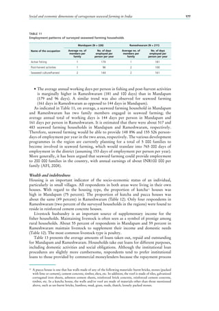 Social and economic dimensions of carrageenan seaweed farming in India 177
TABLE 11
Employment patterns of surveyed seaweed farming households
Name of the occupation
Mandapam (N = 226) Rameshwaram (N = 211)
Average no. of
members per
family
No. of days
employed per
person per year
Average no. of
members per
family
No. of days
employed per
person per year
Active fishing 1 179 1 181
Post-harvest activities 1 96 2 100
Seaweed culture/harvest 2 144 2 161
•	The average annual working days per person in fishing and post-harvest activities
is marginally higher in Rameshwaram (181  and 100  days) than in Mandapam
(179  and 96  days). A similar trend was also observed for seaweed farming
(161 days in Rameshwaram as opposed to 144 days in Mandapam).
As indicated in Table 11, on average, a seaweed farming household in Mandapam
and Rameshwaram has two family members engaged in seaweed farming; the
average annual total of working days is 144  days per person in Mandapam and
161 days per person in Rameshwaram. It is estimated that there were about 517 and
483  seaweed farming households in Mandapam and Rameshwaram, respectively.
Therefore, seaweed farming would be able to provide 148 896 and 155 526 person-
days of employment per year in the two areas, respectively. The various development
programmes in the region are currently planning for a total of 5  000  families to
become involved in seaweed farming, which would translate into 765  000  days of
employment in the district (assuming 153 days of employment per person per year).
More generally, it has been argued that seaweed farming could provide employment
to 200 000 families in the country, with annual earnings of about INR100 000 per
family (AFI, 2008).
Wealth and indebtedness
Housing is an important indicator of the socio-economic status of an individual,
particularly in small villages. All respondents in both areas were living in their own
houses. With regard to the housing type, the proportion of kutcha12
houses was
high in Mandapam (75  percent). The proportion of kutcha and pucca houses was
about the same (49 percent) in Rameshwaram (Table 12). Only four respondents in
Rameshwaram (two percent of the surveyed households in the regions) were found to
reside in reinforced cement concrete houses.
Livestock husbandry is an important source of supplementary income for the
fisher households. Maintaining livestock is often seen as a symbol of prestige among
rural households. About 55 percent of respondents in Mandapam and 59 percent in
Rameshwaram maintain livestock to supplement their income and domestic needs
(Table 12). The most common livestock type is poultry.
Table 13 presents the average amounts of loans taken out, repaid and outstanding
for Mandapam and Rameshwaram. Households take out loans for different purposes,
including domestic activities and social obligations. Although the institutional loan
procedures are slightly more cumbersome, respondents tend to prefer institutional
loans to those provided by commercial moneylenders because the repayment process
12
	 A pucca house is one that has walls made of any of the following materials: burnt bricks, stones (packed
with lime or cement), cement concrete, timber, ekra, etc. In addition, the roof is made of tiles, galvanized
corrugated iron sheets, asbestos cement sheets, reinforced brick concrete, reinforced cement concrete,
timber, etc. In a kutcha house, the walls and/or roof are made of materials other than those mentioned
above, such as un-burnt bricks, bamboo, mud, grass, reeds, thatch, loosely packed stones.
 