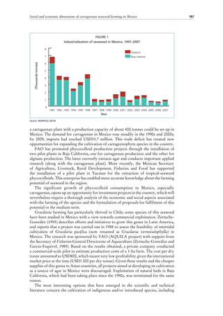 Social and economic dimensions of carrageenan seaweed farming in Mexico 187
a carrageenan plant with a production capacity of about 400 tonnes could be set up in
Mexico. The demand for carrageenan in Mexico rose steadily in the 1990s and 2000s;
by 2009, imports had reached USD33.7  million. This trade deficit has created new
opportunities for expanding the cultivation of carrageenophyte species in the country.
FAO has promoted phycocolloid production projects through the installation of
two pilot plants in Baja California, one for carrageenan production and the other for
alginate production. The latter currently extracts agar and conducts important applied
research (along with the carrageenan plant). More recently, the Mexican Secretary
of Agriculture, Livestock, Rural Development, Fisheries and Food has supported
the installation of a pilot plant in Yucatan for the extraction of tropical-seaweed
phycocolloids. This enterprise has enabled more accurate knowledge about the farming
potential of seaweed in the region.
The significant growth of phycocolloid consumption in Mexico, especially
carrageenan, opens up an opportunity for investment projects in the country, which will
nevertheless require a thorough analysis of the economic and social aspects associated
with the farming of the species and the formulation of proposals for fulfilment of this
potential in the medium term.
Gracilaria farming has particularly thrived in Chile; some species of this seaweed
have been studied in Mexico with a view towards commercial exploitation. Zertuche-
González (1993) describes efforts and initiatives to grow this genus in Latin America,
and reports that a project was carried out in 1988 to assess the feasibility of intertidal
cultivation of Gracilaria pacifica (now renamed as Gracilaria vermiculophylla) in
Mexico. The research was sponsored by FAO (AQUILA project) with support from
the Secretary of Fisheries General Directorate of Aquaculture (Zertuche-González and
García-Esquivel, 1989). Based on the results obtained, a private company conducted
a commercial-scale pilot to estimate production costs of a 1-ha farm. The cost per dry
tonne amounted to USD800, which meant very low profitability given the international
market price at the time (USD1 000 per dry tonne). Given these results and the cheaper
supplies of this genus in Asian countries, all projects aimed at developing its cultivation
as a source of agar in Mexico were discouraged. Exploitation of natural beds in Baja
California, which had been taking place since the 1990s, was terminated for the same
reason.
The most interesting options that have emerged in the scientific and technical
literature concern the cultivation of indigenous and/or introduced species, including
FIGURE 1
Industrialization of seaweed in Mexico, 1991–2007
Source: INAPESCA (2010)
Year
(Thousandstonnes)
0
1
2
3
4
5
6
7
8
Products
Raw material
20072006200520042003200220012000199919981997199619951994199319921991
 