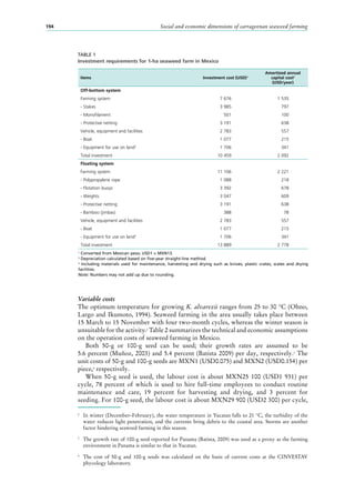Social and economic dimensions of carrageenan seaweed farming194
Variable costs
The optimum temperature for growing K. alvarezii ranges from 25 to 30 °C (Ohno,
Largo and Ikumoto, 1994). Seaweed farming in the area usually takes place between
15 March to 15 November with four two-month cycles, whereas the winter season is
unsuitable for the activity.2
Table 2 summarizes the technical and economic assumptions
on the operation costs of seaweed farming in Mexico.
Both 50-g or 100-g seed can be used; their growth rates are assumed to be
5.6 percent (Muñoz, 2003) and 5.4 percent (Batista 2009) per day, respectively.3
The
unit costs of 50-g and 100-g seeds are MXN1 (USD0.075) and MXN2 (USD0.154) per
piece,4
respectively.
When 50-g seed is used, the labour cost is about MXN25 100 (USD1 931) per
cycle, 78 percent of which is used to hire full-time employees to conduct routine
maintenance and care, 19  percent for harvesting and drying, and 3  percent for
seeding. For 100-g seed, the labour cost is about MXN29 900 (USD2 300) per cycle,
2
	 In winter (December–February), the water temperature in Yucatan falls to 21 °C, the turbidity of the
water reduces light penetration, and the currents bring debris to the coastal area. Storms are another
factor hindering seaweed farming in this season.
3
	 The growth rate of 100-g seed reported for Panama (Batista, 2009) was used as a proxy as the farming
environment in Panama is similar to that in Yucatan.
4
	 The cost of 50-g and 100-g seeds was calculated on the basis of current costs at the CINVESTAV
phycology laboratory.
TABLE 1
Investment requirements for 1-ha seaweed farm in Mexico
Items Investment cost (USD)1
Amortized annual
capital cost2
(USD/year)
Off-bottom system
Farming system 7 676 1 535
- Stakes 3 985 797
- Monofilament 501 100
- Protective netting 3 191 638
Vehicle, equipment and facilities 2 783 557
- Boat 1 077 215
- Equipment for use on land3
1 706 341
Total investment 10 459 2 092
Floating system
Farming system 11 106 2 221
- Polypropylene rope 1 088 218
- Flotation buoys 3 392 678
- Weights 3 047 609
- Protective netting 3 191 638
- Bamboo (jimbas) 388 78
Vehicle, equipment and facilities 2 783 557
- Boat 1 077 215
- Equipment for use on land3
1 706 341
Total investment 13 889 2 778
1
Converted from Mexican peso; USD1 = MXN13.
2
Depreciation calculated based on five-year straight-line method.
3
Including materials used for maintenance, harvesting and drying such as knives, plastic crates, scales and drying
facilities.
Note: Numbers may not add up due to rounding.
 