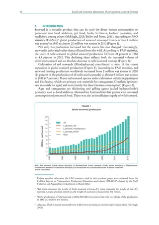 Social and economic dimensions of carrageenan seaweed farming6
1.	 INTRODUCTION
Seaweed is a versatile product that can be used for direct human consumption or
processed into food additives, pet food, feeds, fertilizers, biofuel, cosmetics, and
medicines, among others (McHugh, 2003; Bixler and Porse, 2011). According to FAO
statistics (FishStat),1
global production of seaweed increased from less than 4 million
wet tonnes2
in 1980 to almost 20 million wet tonnes in 2010 (Figure 1).
Not only has production increased but the source has also changed. Increasingly,
seaweed is cultivated rather than collected from the wild. According to FAO statistics,
the share of wild seaweed in global seaweed production fell from 28 percent in 1980
to 4.5  percent in 2010. This declining share reflects both the increased volume of
cultivated seaweed and an absolute decrease in wild seaweed tonnage (Figure 1).3
Cultivation of red seaweeds (Rhodophyceae) contributed to most of the recent
expansion in global seaweed production (Figure 1). According to FAO statistics, red
seaweed farming production worldwide increased from 2 million wet tonnes in 2000
(21 percent of the production of all cultivated seaweeds) to almost 9 million wet tonnes
in 2010 (47 percent). Major red seaweed species under cultivation include Kappaphycus
and Eucheuma, which are primary raw materials for carrageenan, Gracilaria (primary
raw materials for agar) and nori (mainly for direct human consumption) (Figure 2).
Agar and carrageenan are thickening and gelling agents (called hydrocolloids4
)
primarily used as food additives. Demand for hydrocolloids has grown with increased
consumption of processed food. There was also an insufficient supply of wild seaweed.
1
	 Unless specified otherwise, the FAO statistics cited in this synthesis paper were obtained from the
FishStat data set on “Aquaculture Production (Quantities and values) 1950-2010” released by the FAO
Fisheries and Aquaculture Department in March 2012.
2
	 Wet tonne measures the weight of fresh seaweed; whereas dry tonne measures the weight of raw dry
seaweed. Unless specified otherwise, the weight of seaweed is measured in dry tonnes.
3
	 World production of wild seaweed in 2010 (886 000 wet tonnes) was only two-thirds of the production
in 1990 (1.3 million wet tonnes).
4
	 Alginate, which is mainly extracted from wild brown seaweeds, is another major hydrocolloid (McHugh,
2003).
Note: Red seaweeds include species belonging to Rhodophyceae; brown seaweeds include species belonging to Phaeophyceae;
miscellaneous seaweeds include species belonging to Chlorophyceae and Cyanophyceae as well as species unspecified.
Source: FAO Fishstat
FIGURE 1
World seaweed production
0
2
4
6
8
10
12
14
16
18
20
All
Cultivated, red
Cultivated, miscellaneous
Cultivated, brown
Wild
2010
2005
2000
1995
1990
1985
1980
(Millionwettonnes)
 