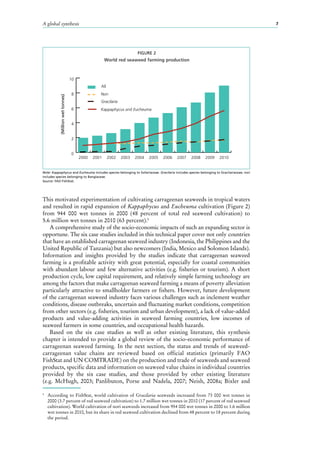 A global synthesis 7
This motivated experimentation of cultivating carrageenan seaweeds in tropical waters
and resulted in rapid expansion of Kappaphycus and Eucheuma cultivation (Figure 2)
from 944  000  wet tonnes in 2000 (48  percent of total red seaweed cultivation) to
5.6 million wet tonnes in 2010 (63 percent).5
A comprehensive study of the socio-economic impacts of such an expanding sector is
opportune. The six case studies included in this technical paper cover not only countries
that have an established carrageenan seaweed industry (Indonesia, the Philippines and the
United Republic of Tanzania) but also newcomers (India, Mexico and Solomon Islands).
Information and insights provided by the studies indicate that carrageenan seaweed
farming is a profitable activity with great potential, especially for coastal communities
with abundant labour and few alternative activities (e.g. fisheries or tourism). A short
production cycle, low capital requirement, and relatively simple farming technology are
among the factors that make carrageenan seaweed farming a means of poverty alleviation
particularly attractive to smallholder farmers or fishers. However, future development
of the carrageenan seaweed industry faces various challenges such as inclement weather
conditions, disease outbreaks, uncertain and fluctuating market conditions, competition
from other sectors (e.g. fisheries, tourism and urban development), a lack of value-added
products and value-adding activities in seaweed farming countries, low incomes of
seaweed farmers in some countries, and occupational health hazards.
Based on the six case studies as well as other existing literature, this synthesis
chapter is intended to provide a global review of the socio-economic performance of
carrageenan seaweed farming. In the next section, the status and trends of seaweed-
carrageenan value chains are reviewed based on official statistics (primarily FAO
FishStat and UN COMTRADE) on the production and trade of seaweeds and seaweed
products, specific data and information on seaweed value chains in individual countries
provided by the six case studies, and those provided by other existing literature
(e.g. McHugh, 2003; Panlibuton, Porse and Nadela, 2007; Neish, 2008a; Bixler and
5
	 According to FishStat, world cultivation of Gracilaria seaweeds increased from 73 000 wet tonnes in
2000 (3.7 percent of red seaweed cultivation) to 1.7 million wet tonnes in 2010 (17 percent of red seaweed
cultivation). World cultivation of nori seaweeds increased from 954 000 wet tonnes in 2000 to 1.6 million
wet tonnes in 2010, but its share in red seaweed cultivation declined from 48 percent to 18 percent during
the period.
FIGURE 2
World red seaweed farming production
Note: Kappaphycus and Eucheuma includes species belonging to Solieriaceae. Gracilaria includes species belonging to Gracilariaceae; nori
includes species belonging to Bangiaceae.
Source: FAO FishStat.
0
2
4
6
8
10
All
Nori
Gracilaria
Kappaphycus and Eucheuma
20102009200820072006200520042003200220012000
(Millionwettonnes)
 