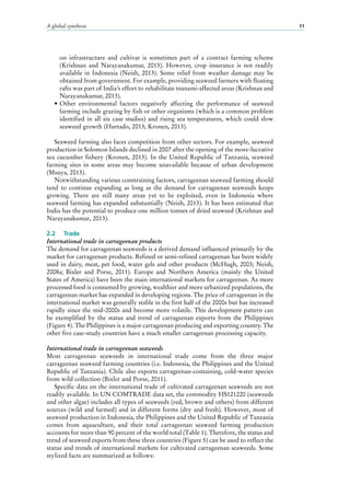 A global synthesis 11
on infrastructure and cultivar is sometimes part of a contract farming scheme
(Krishnan and Narayanakumar, 2013). However, crop insurance is not readily
available in Indonesia (Neish, 2013). Some relief from weather damage may be
obtained from government. For example, providing seaweed farmers with floating
rafts was part of India’s effort to rehabilitate tsunami-affected areas (Krishnan and
Narayanakumar, 2013).
•	Other environmental factors negatively affecting the performance of seaweed
farming include grazing by fish or other organisms (which is a common problem
identified in all six case studies) and rising sea temperatures, which could slow
seaweed growth (Hurtado, 2013; Kronen, 2013).
Seaweed farming also faces competition from other sectors. For example, seaweed
production in Solomon Islands declined in 2007 after the opening of the more-lucrative
sea cucumber fishery (Kronen, 2013). In the United Republic of Tanzania, seaweed
farming sites in some areas may become unavailable because of urban development
(Msuya, 2013).
Notwithstanding various constraining factors, carrageenan seaweed farming should
tend to continue expanding as long as the demand for carrageenan seaweeds keeps
growing. There are still many areas yet to be exploited, even in Indonesia where
seaweed farming has expanded substantially (Neish, 2013). It has been estimated that
India has the potential to produce one million tonnes of dried seaweed (Krishnan and
Narayanakumar, 2013).
2.2	 Trade
International trade in carrageenan products
The demand for carrageenan seaweeds is a derived demand influenced primarily by the
market for carrageenan products. Refined or semi-refined carrageenan has been widely
used in dairy, meat, pet food, water gels and other products (McHugh, 2003; Neish,
2008a; Bixler and Porse, 2011). Europe and Northern America (mainly the United
States of America) have been the main international markets for carrageenan. As more
processed food is consumed by growing, wealthier and more urbanized populations, the
carrageenan market has expanded in developing regions. The price of carrageenan in the
international market was generally stable in the first half of the 2000s but has increased
rapidly since the mid-2000s and become more volatile. This development pattern can
be exemplified by the status and trend of carrageenan exports from the Philippines
(Figure 4). The Philippines is a major carrageenan producing and exporting country. The
other five case-study countries have a much smaller carrageenan processing capacity.
International trade in carrageenan seaweeds
Most carrageenan seaweeds in international trade come from the three major
carrageenan seaweed farming countries (i.e. Indonesia, the Philippines and the United
Republic of Tanzania). Chile also exports carrageenan-containing, cold-water species
from wild collection (Bixler and Porse, 2011).
Specific data on the international trade of cultivated carrageenan seaweeds are not
readily available. In UN COMTRADE data set, the commodity HS121220 (seaweeds
and other algae) includes all types of seaweeds (red, brown and others) from different
sources (wild and farmed) and in different forms (dry and fresh). However, most of
seaweed production in Indonesia, the Philippines and the United Republic of Tanzania
comes from aquaculture, and their total carrageenan seaweed farming production
accounts for more than 90 percent of the world total (Table 1). Therefore, the status and
trend of seaweed exports from these three countries (Figure 5) can be used to reflect the
status and trends of international markets for cultivated carrageenan seaweeds. Some
stylized facts are summarized as follows:
 