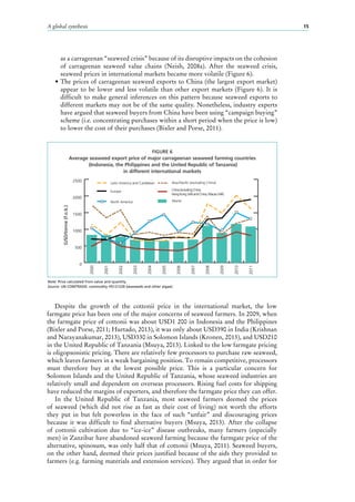 A global synthesis 15
as a carrageenan “seaweed crisis” because of its disruptive impacts on the cohesion
of carrageenan seaweed value chains (Neish, 2008a). After the seaweed crisis,
seaweed prices in international markets became more volatile (Figure 6).
•	The prices of carrageenan seaweed exports to China (the largest export market)
appear to be lower and less volatile than other export markets (Figure 6). It is
difficult to make general inferences on this pattern because seaweed exports to
different markets may not be of the same quality. Nonetheless, industry experts
have argued that seaweed buyers from China have been using “campaign buying”
scheme (i.e. concentrating purchases within a short period when the price is low)
to lower the cost of their purchases (Bixler and Porse, 2011).
FIGURE 6
Average seaweed export price of major carrageenan seaweed farming countries
(Indonesia, the Philippines and the United Republic of Tanzania)
in different international markets
Note: Price calculated from value and quantity.
Source: UN COMTRADE; commodity HS121220 (seaweeds and other algae).
0
500
1000
1500
2000
2500 Latin America and Caribbean
Europe
North America
Asia-Paciﬁc (excluding China)
China(includingChina,
HongKongSARandChina,MacaoSAR)
World
2011
2010
2009
2008
2007
2006
2005
2004
2003
2002
2001
2000
(USD/tonne(f.o.b.)
Despite the growth of the cottonii price in the international market, the low
farmgate price has been one of the major concerns of seaweed farmers. In 2009, when
the farmgate price of cottonii was about USD1 200 in Indonesia and the Philippines
(Bixler and Porse, 2011; Hurtado, 2013), it was only about USD390 in India (Krishnan
and Narayanakumar, 2013), USD330 in Solomon Islands (Kronen, 2013), and USD210
in the United Republic of Tanzania (Msuya, 2013). Linked to the low farmgate pricing
is oligopsonistic pricing. There are relatively few processors to purchase raw seaweed,
which leaves farmers in a weak bargaining position. To remain competitive, processors
must therefore buy at the lowest possible price. This is a particular concern for
Solomon Islands and the United Republic of Tanzania, whose seaweed industries are
relatively small and dependent on overseas processors. Rising fuel costs for shipping
have reduced the margins of exporters, and therefore the farmgate price they can offer.
In the United Republic of Tanzania, most seaweed farmers deemed the prices
of seaweed (which did not rise as fast as their cost of living) not worth the efforts
they put in but felt powerless in the face of such “unfair” and discouraging prices
because it was difficult to find alternative buyers (Msuya, 2013). After the collapse
of cottonii cultivation due to “ice-ice” disease outbreaks, many farmers (especially
men) in Zanzibar have abandoned seaweed farming because the farmgate price of the
alternative, spinosum, was only half that of cottonii (Msuya, 2011). Seaweed buyers,
on the other hand, deemed their prices justified because of the aids they provided to
farmers (e.g. farming materials and extension services). They argued that in order for
 