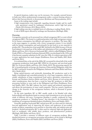 A global synthesis 19
In special situations, traders may not be necessary. For example, seaweed farmers
in India may follow predetermined arrangements under a contract farming scheme to
deliver their harvests directly to the processor (Krishnan and Narayanakumar, 2013).
Issues at the trading stage include:
•	high transportation costs (especially regarding domestic freight and for small-
scale operations) caused by inadequate infrastructure and/or high fuel prices
(Neish, 2013; Kronen, 2013; Msuya, 2013);
•	high trading costs due to multiple layers of collecting or trading (Neish, 2013);
•	cost of RDS export affected by exchange rate fluctuations (McHugh, 2006).
Processing
Carrageenan seaweeds can be processed into refined carrageenan (RC) or semi-refined
carrageenan (SRC). The former is a traditional product with a high carrageenan content,
fit for human consumption, but difficult and expensive to produce. The latter, SRC,
as the name suggests, is a product with a lower carrageenan content. It was initially
unfit for human consumption and used primarily for pet food or as raw materials to
produce RC. The production of pet-grade SRC declined in the 2000s because of the pet
food industry’s increased use of dry pellets and substitution of low-cost gelling agents
(Bixler and Porse, 2011). However, food-grade SRC, which is called Philippine Natural
Grade (PNG) or Processed Eucheuma Seaweed (PES), was developed in the 1970s and
it has become a popular substitute for RC since the 1990s. It is almost equivalent to RC
in many applications but much cheaper (Panlibuton, Porse and Nadela, 2007; Bixler
and Porse, 2011).
It is estimated that, at the end of the 2000s, RC accounted for about half of the world
carrageenan production; food grade SRC (PES) for 40 percent; and non-food grade
SRC for 10 percent (Bixler and Porse, 2011; Neish, 2013). The processing capacity for
RC is located primarily in Europe, the Americas, China and the Philippines, while that
for SRC is primarily located in the Philippines, Indonesia and China (Bixler and Porse,
2011; Neish, 2013).
Being capital-intensive and technically demanding, RC production used to be
highly consolidated and controlled primarily by a few large companies, which were
usually subsidiaries of large transnational food and/or agriculture corporations in
Europe and Northern America (Bixler and Porse, 2011). Because of cost-saving and
other considerations, there has been a trend for large RC producers to shift their
processing facilities to areas such as the Philippines and China (Panlibuton, Porse
and Nadela, 2007). The SRC industry has lower capital and technical requirements
and allows the participation of many small companies. This has caused a significant
change in the structure of the carrageenan business, which is discussed in greater
detail below.
As the main ingredient, RC or SRC usually needs to be blended with other
hydrocolloids and ingredients based on custom-made formulations to serve the special
needs of different end users. Carrageenan blending is usually conducted by large
carrageenan producers or “blending houses” that specialize in the formulation and
marketing of carrageenan-blended products (Panlibuton, Porse and Nadela, 2007).
Generally speaking, food-grade SRC and gel-press RC are often used for relatively
low-end applications such as improving the texture and tenderness of pre-cooked
poultry products, suspending cocoa particles in chocolate milk, and making water-gel
products. Alcohol-precipitation RC is often used for relatively high-end applications
such as toothpaste, cold soluble dairy products, and pharmaceutical products
(McHugh, 2003; Bixler and Porse, 2011).
Table  3 provides a summary of different types of carrageenan products. More
detailed discussion on carrageenan processing and products can be found in McHugh
(2003), Panlibuton, Porse and Nadela (2007) and Bixler and Porse (2010).
 