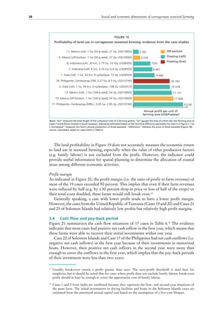 Social and economic dimensions of carrageenan seaweed farming38
The land profitability in Figure 19 does not accurately measure the economic return
to land use in seaweed farming, especially when the value of other productive factors
(e.g. family labour) is not excluded from the profit. However, the indicator could
provide useful information for spatial planning to determine the allocation of coastal
areas among different economic activities.
Profit margin
As indicated in Figure 20, the profit margin (i.e. the ratio of profit to farm revenue) of
most of the 19 cases exceeded 50 percent. This implies that even if their farm revenues
were reduced by half (e.g. by a 50 percent drop in price or loss of half of the crops) or
their total costs doubled, these farms would still break even.14
Generally speaking, a case with lower profit tends to have a lower profit margin.
However, the cases from the United Republic of Tanzania (Cases 19 and 20) and Cases 21
and 23 of Solomon Islands had relatively low profits but relatively high profit margins.
3.4	 Cash flow and pay-back period
Figure 21 summarizes the cash flow situations of 17 cases in Table 6.15
The evidence
indicates that most cases had positive net cash inflow in the first year, which means that
these farms were able to recover their initial investments within one year.
Case 22 of Solomon Islands and Case 17 of the Philippines had net cash outflows (i.e.
negative net cash inflows) in the first year because of their investments in motorized
boats. However, their positive net cash inflows in the second year were more than
enough to cover the outflows in the first year, which implies that the pay-back periods
of their investment were less than two years.
14
	Usually, break-even means a profit greater than zero. The zero-profit threshold is used here for
simplicity, but it should be noted that for cases where profit does not exclude family labour, break-even
profit should at least be enough to cover the opportunity cost of family labour.
15
	 Cases 1 and 2 from India are combined because they represent the first- and second-year situations of
the same farm. The initial investments in drying facilities and boats in the Solomon Islands cases are
estimated from the amortized annual capital cost based on the assumption of a five-year lifespan.
FIGURE 19
Profitability of land use in carrageenan seaweed farming: evidence from the case studies
Notes: “km” measures the total length of the cultivation lines of a farming system; “ha” gauges the area of a farm site; the farming area of
Cases 7 and 8 (farms located in South Sulawesi, Indonesia) estimated based on the technical efficiency parameter for Case 3 in Figure 7; “t/y
= tonnes/year” measures the farm’s annual production of dried seaweed; “USD/tonne” indicates the price of dried seaweed (Figure 18).
Source: Calculated, based on cases listed in Table 6.
17. Philippines, Zamboanga [MRLL, 0.05 ha, 2.85 t/y, USD1074/t]
10. Mexico [off-bottom, 1 ha (100-g seed), 54 t/y, USD1000/t]
12. Mexico [raft, 1 ha (100-g seed), 54 t/y, USD1000/t]
2. India [raft, 1 ha, 54 km, 6 cycles/year, 108 t/y, USD331/t]
18. Philippines, Zamboanga [SW, 0.27 ha, 8.5 t/y, USD1074/t]
1. India [raft, 1 ha, 54 km, 4 cycles/year, 72 t/y, USD850/t]
7. Indonesia [raft, 6 km, 0.55 ha, 6.6 t/y, USD850/t]
8. Indonesia [raft, 30 km, 2.75 ha, 33 tt/y, USD850/t]
9. Mexico [off-bottom, 1 ha (50-g seed), 27 t/y, USD1000/t]
11. Mexico [raft, 1 ha (50-g seed), 27 t/y, USD1000/t]
Annual proﬁt per unit of
farming area (USD/ha/year)
2 391
3 076
7591
8 467
16 228
17 121
17 806
22100
16 163
9 460
Off-bottom
Floating (raft)
Floating (line)
 