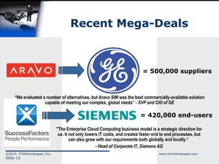 Recent Mega-Deals = 500,000 suppliers = 420,000 end-users “ We evaluated a number of alternatives, but Aravo SIM was the best commercially-available solution capable of meeting our complex, global needs” -  SVP and CIO of GE "The Enterprise Cloud Computing business model is a strategic direction for us. It not only lowers IT costs, and creates faster end to end processes, but can also grow with our requirements both globally and locally.“  - Head of Corporate IT, Siemens AG 