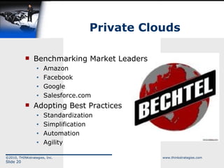 Private Clouds Benchmarking Market Leaders Amazon Facebook Google Salesforce.com Adopting Best Practices Standardization Simplification Automation Agility 