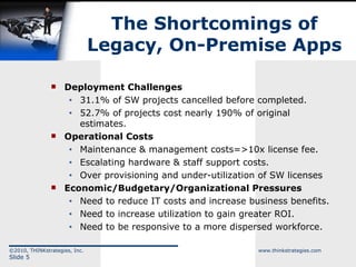 Deployment Challenges 31.1% of SW projects cancelled before completed. 52.7% of projects cost nearly 190% of original estimates. Operational Costs Maintenance & management costs=>10x license fee. Escalating hardware & staff support costs. Over provisioning and under-utilization of SW licenses Economic/Budgetary/Organizational Pressures Need to reduce IT costs and increase business benefits. Need to increase utilization to gain greater ROI. Need to be responsive to a more dispersed workforce. The Shortcomings of Legacy, On-Premise Apps 