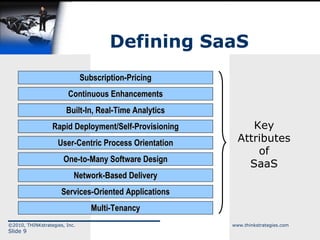 Defining SaaS Services-Oriented Applications One-to-Many Software Design Network-Based Delivery User-Centric Process Orientation Rapid Deployment/Self-Provisioning Built-In, Real-Time Analytics Continuous Enhancements Subscription-Pricing Multi-Tenancy Key Attributes of SaaS 