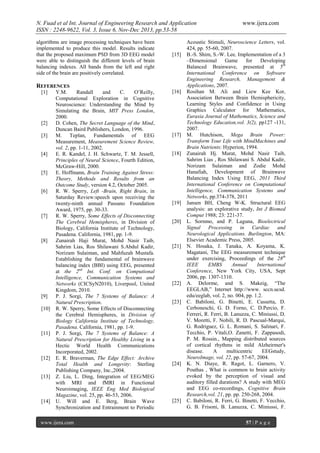 N. Fuad et al Int. Journal of Engineering Research and Application
ISSN : 2248-9622, Vol. 3, Issue 6, Nov-Dec 2013, pp.53-58
algorithms are image processing techniques have been
implemented to produce this model. Results indicate
that the proposed maximum PSD from 3D EEG model
were able to distinguish the different levels of brain
balancing indexes. All bands from the left and right
side of the brain are positively correlated.

[15]

REFERENCES
[1]

[2]
[3]

[4]

[5]

[6]

[7]

[8]

[9]
[10]

[11]

[12]

[13]

[14]

Y.M.
Randall
and
C.
O’Reilly,
Computational Exploration in Cognitive
Neuroscience: Understanding the Mind by
Simulating the Brain, MIT Press London,
2000.
D. Cohen, The Secret Language of the Mind,
Duncan Baird Publishers, London, 1996.
M. Teplan, Fundamentals of EEG
Measurement, Measurement Science Review,
vol. 2, pp. 1-11, 2002.
E. R. Kandel, J. H. Schwartz, T. M. Jessell,
Principles of Neural Science, Fourth Edition,
McGraw-Hill, 2000.
E. Hoffmann, Brain Training Against Stress:
Theory, Methods and Results from an
Outcome Study, version 4.2, October 2005.
R. W. Sperry, Left -Brain, Right Brain, in
Saturday Review:speech upon receiving the
twenty-ninth annual Passano Foundation
Award, 1975, pp. 30-33.
R. W. Sperry, Some Effects of Disconnecting
The Cerebral Hemispheres, in Division of
Biology, California Institute of Technology,
Pasadena. California, 1981, pp. 1-9.
Zunairah Haji Murat, Mohd Nasir Taib,
Sahrim Lias, Ros Shilawani S.Abdul Kadir,
Norizam Sulaiman, and Mahfuzah Mustafa.
Establishing the fundamental of brainwave
balancing index (BBI) using EEG, presented
at the 2nd Int. Conf. on Computional
Intelligence, Communication Systems and
Networks (CICSyN2010), Liverpool, United
Kingdom, 2010.
P. J. Sorgi, The 7 Systems of Balance: A
Natural Prescription.
R. W. Sperry, Some Effects of Disconnecting
the Cerebral Hemispheres, in Division of
Biology California Institute of Technology,
Pasadena. California, 1981, pp. 1-9.
P. J. Sorgi, The 7 Systems of Balance: A
Natural Prescription for Healthy Living in a
Hectic World Health Communications
Incorporated, 2002.
E. R. Braverman, The Edge Effect: Archive
Total Health and Longevity: Sterling
Publishing Company, Inc.,2004.
Z. Liu, L. Ding, Integration of EEG/MEG
with MRI and fMRI in Functional
Neuroimaging, IEEE Eng Med Biological
Magazine, vol. 25, pp. 46-53, 2006.
U. Will and E. Berg, Brain Wave
Synchronization and Entrainment to Periodic

www.ijera.com

[16]

[17]

[18]

[19]

[20]

[21]

[22]

[23]

[24]

[25]

www.ijera.com

Acoustic Stimuli, Neuroscience Letters, vol.
424, pp. 55-60, 2007.
B.-S. Shim, S.-W. Lee, Implementation of a 3
–Dimensional
Game
for
Developing
Balanced Brainwave, presented at 5th
International Conference on Software
Engineering Research, Management &
Applications, 2007.
Rosihan M. Ali and Liew Kee Kor,
Association Between Brain Hemisphericity,
Learning Styles and Confidence in Using
Graphics Calculator for Mathematics,
Eurasia Journal of Mathematics, Science and
Technology Education,vol. 3(2), pp127 -131,
2007.
M. Hutchison, Mega Brain Power:
Transform Your Life with MindMachines and
Brain Nutrients: Hyperion, 1994.
Zunairah Hj. Murat, Mohd Nasir Taib,
Sahrim Lias , Ros Shilawani S. Abdul Kadir,
Norizam Sulaiman and Zodie Mohd
Hanafiah, Development of Brainwave
Balancing Index Using EEG, 2011 Third
International Conference on Computational
Intelligence, Communication Systems and
Networks, pp.374-378, 2011
Jansen BH, Cheng W-K. Structural EEG
analysis: an explorative study, Int J Biomed
Comput 1988; 23: 221-37.
L. Sornmo, and P. Laguna, Bioelectrical
Signal Processing in Cardiac and
Neurological Applications. Burlington, MA:
Elsevier Academic Press, 2005.
N. Hosaka, J. Tanaka, A. Koyama, K.
Magatani, The EEG measurement technique
under exercising, Proceedings of the 28th
IEEE
EMBS
Annual
International
Conference, New York City, USA, Sept
2006, pp. 1307-1310.
A. Delorme, and S. Makeig, “The
EEGLAB,” Internet http://www. sccn.ucsd.
edu/eeglab, vol. 2, no. 004, pp. 1.2.
C. Babiloni, G. Binetti, E. Cassetta, D.
Cerboneschi, G. D. Forno, C. D.Percio, F.
Ferreri, R. Ferri, B. Lanuzza, C. Miniussi, D.
V. Moretti, F. Nobili, R. D. Pascual-Marqui,
G. Rodriguez, G. L. Romani, S. Salinari, F.
Tecchio, P. Vitali,O. Zanetti, F. Zappasodi,
P. M. Rossin., Mapping distributed sources
of cortical rhythms in mild Alzheirmer's
disease.
A
multicentric
EEGstudy,
NeuroImage, vol. 22, pp. 57-67, 2004.
K. N. Diaye, R. Ragot, L. Garnero, V.
Pouthas , What is common to brain activity
evoked by the perception of visual and
auditory filled durations? A study with MEG
and EEG co-recordings, Cognitive Brain
Research,vol. 21, pp. pp. 250-268, 2004.
C. Babiloni, R. Ferri, G. Binetti, F. Vecchio,
G. B. Frisoni, B. Lanuzza, C. Miniussi, F.
57 | P a g e

 