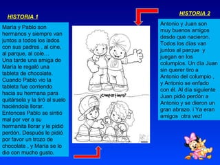 Antonio y Juan son muy buenos amigos desde que nacieron. Todos los días van juntos al parque  y juegan en los columpios. Un día Juan sin querer tiro a Antonio del columpio , y Antonio se enfado con él. Al día siguiente Juan pidió perdón a Antonio y se dieron un gran abrazo. i Ya eran amigos  otra vez! HISTORIA 2 María y Pablo son hermanos y siempre van juntos a todos los lados con sus padres , al cine, al parque, al cole… Una tarde una amiga de María le regaló una tableta de chocolate. Cuando Pablo vio la tableta fue corriendo hacia su hermana para quitársela y la tiró al suelo haciéndola llorar. Entonces Pablo se sintió mal por ver a su hermanita llorar y le pidió perdón. Después le pidió por favor un trozo de chocolate , y María se lo dio con mucho gusto. HISTORIA 1 