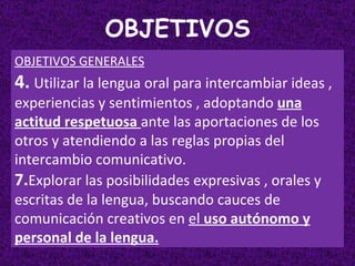 OBJETIVOS OBJETIVOS GENERALES 4.   Utilizar la lengua oral para intercambiar ideas , experiencias y sentimientos , adoptando  una actitud respetuosa  ante las aportaciones de los otros y atendiendo a las reglas propias del intercambio comunicativo. 7. Explorar las posibilidades expresivas , orales y escritas de la lengua, buscando cauces de comunicación creativos en  el  uso autónomo y personal de la lengua. 