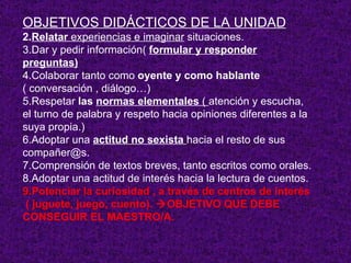 OBJETIVOS DIDÁCTICOS DE LA UNIDAD Relatar  experiencias e imaginar  situaciones. Dar y pedir información(  formular y responder preguntas) Colaborar tanto como  oyente y como hablante  ( conversación , diálogo…) Respetar  las  normas elementales  (  atención y escucha, el turno de palabra y respeto hacia opiniones diferentes a la suya propia.) Adoptar una  actitud no sexista  hacia el resto de sus compañer@s. Comprensión de textos breves, tanto escritos como orales. Adoptar una actitud de interés hacia la lectura de cuentos. Potenciar la curiosidad , a través de centros de interés  ( juguete, juego, cuento).   OBJETIVO QUE DEBE CONSEGUIR EL MAESTRO/A. 