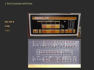 | front panel switches




DEC PDP-8

TI 980

1960’s
 