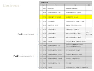 8. 주차별 강의계획

주    날짜                     주제                     내용         교재


 1   09/07   Introduction        Ice Braking | Orientation



 2   09/14   인터랙티브 입체영상 트렌드      인터랙티브한 입체영상 시장 소개



 3   09/21   다양한 사용자 인터랙션 소개     인터랙션 디자인 히스토리


 4   09/28   상호작용성 소개            인터랙티비티에 대한 동향 및 방법 소개


 5   10/05   서비스 디자인 세미나         학교 주관 서비스 디자인 컨퍼런스


 6   10/12   인터랙티브 월(1)          전체 프레임워크 소개 및 기획

                                                             최유주
 7   10/19   인터랙티브 월(2)          Open Framework을 통한 제작(1)
                                                             교수님 진행

 8   10/26   인터랙티브 월(3)          Open Framework을 통한 제작(2)


 9   11/02   중간고사                - 인터랙티브 월 기획 및 제작 프레젠테이션


                                 - 인터랙티브한 환경에서의 입체영상
10   11/09   인터랙티브 입체영상 기획
                                 - 사용자와 인터랙티브 입체영상


11   11/16   인터랙티브 입체영상 디자인(1)   - 전체 네비게이션 및 정보 설계



12   11/23   인터랙티브 입체영상 디자인(2)   - 인터페이스 및 인포메이션 디자인



13   11/30   인터랙티브 입체영상 후반작업     - 인터페이스 디자인 후반작업



14   12/7    인터랙티브 입체영상 포팅       - 기기 포팅


15   12/14   기말고사                인터랙티브 입체영상 기획 및 제작 프레젠테이션
 