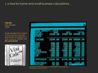 | a tool for home and small business calculations




visicalc
Dan Bricklin
1979


Finally people had a reason
to buy a home computer
(specifically, an Apple II): so
they could use VisiCalc, the
first spreadsheet.




                                  THE place to learn about Visicalc: www.bricklin.com/visicalc.htm
                                  Download a working version!
 