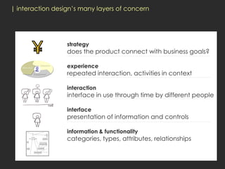| interaction design’s many layers of concern




                  strategy
                  does the product connect with business goals?

                  experience
                  repeated interaction, activities in context

                  interaction
                  interface in use through time by different people

                  interface
                  presentation of information and controls

                  information & functionality
                  categories, types, attributes, relationships
 