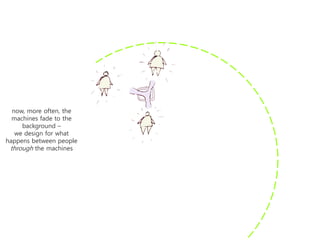 now, more often, the
  machines fade to the
     background –
   we design for what
happens between people
 through the machines
 