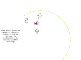 or we make it possible for
  people to build things
   together through the
      machines – the
   construction is in the
    foreground, not the
        technology
 