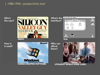 | 1980-1995 : productivity tool
 