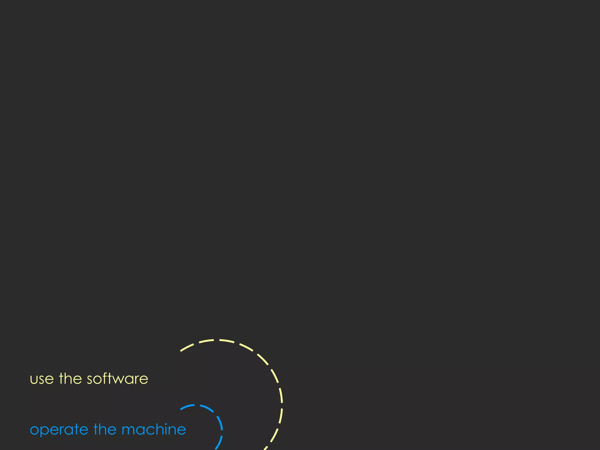 use the software


operate the machine
 