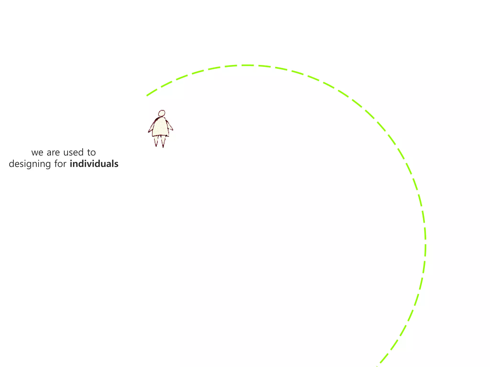 we are used to
designing for individuals
 