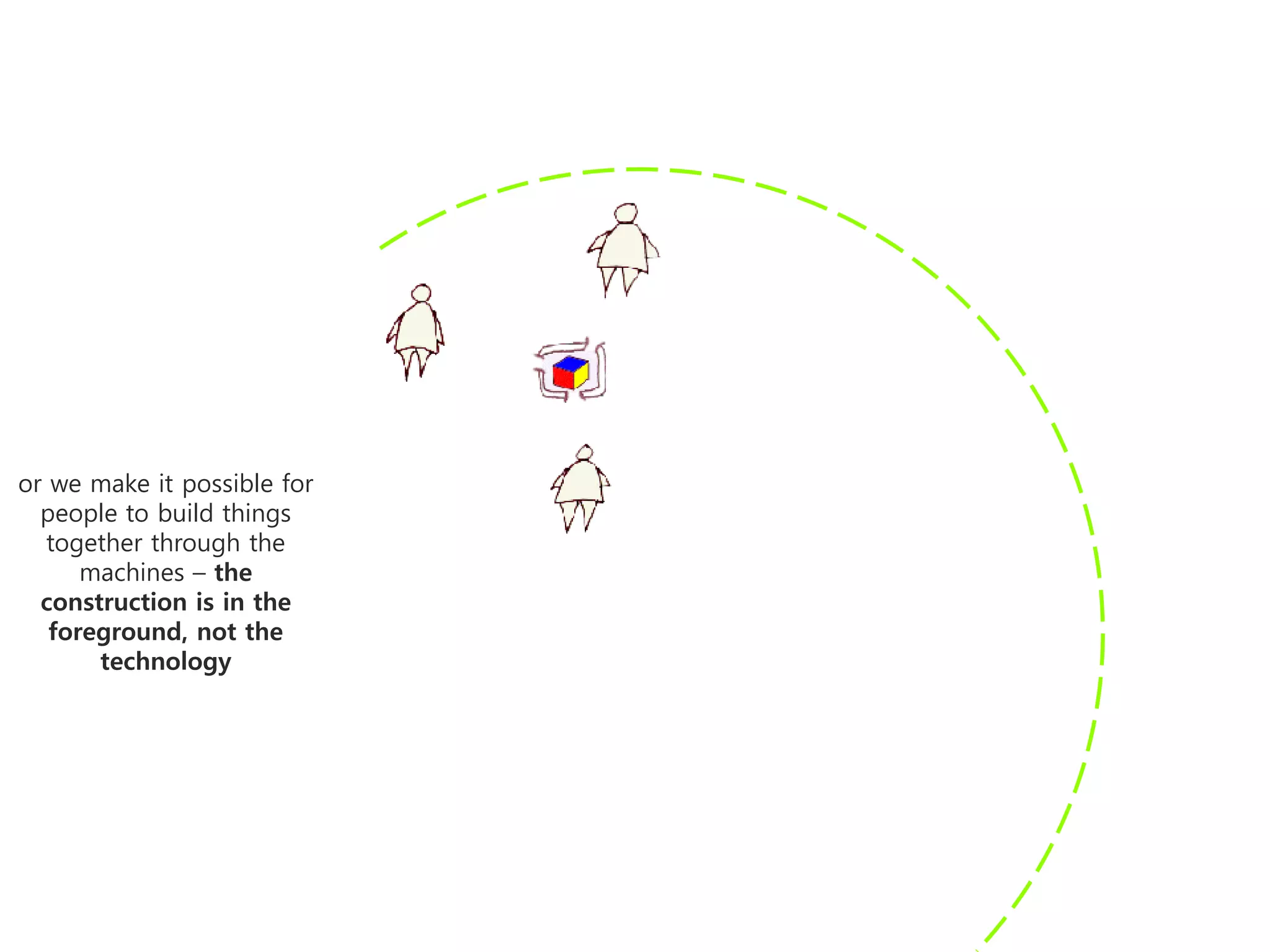 or we make it possible for
  people to build things
   together through the
      machines – the
  construction is in the
   foreground, not the
       technology
 
