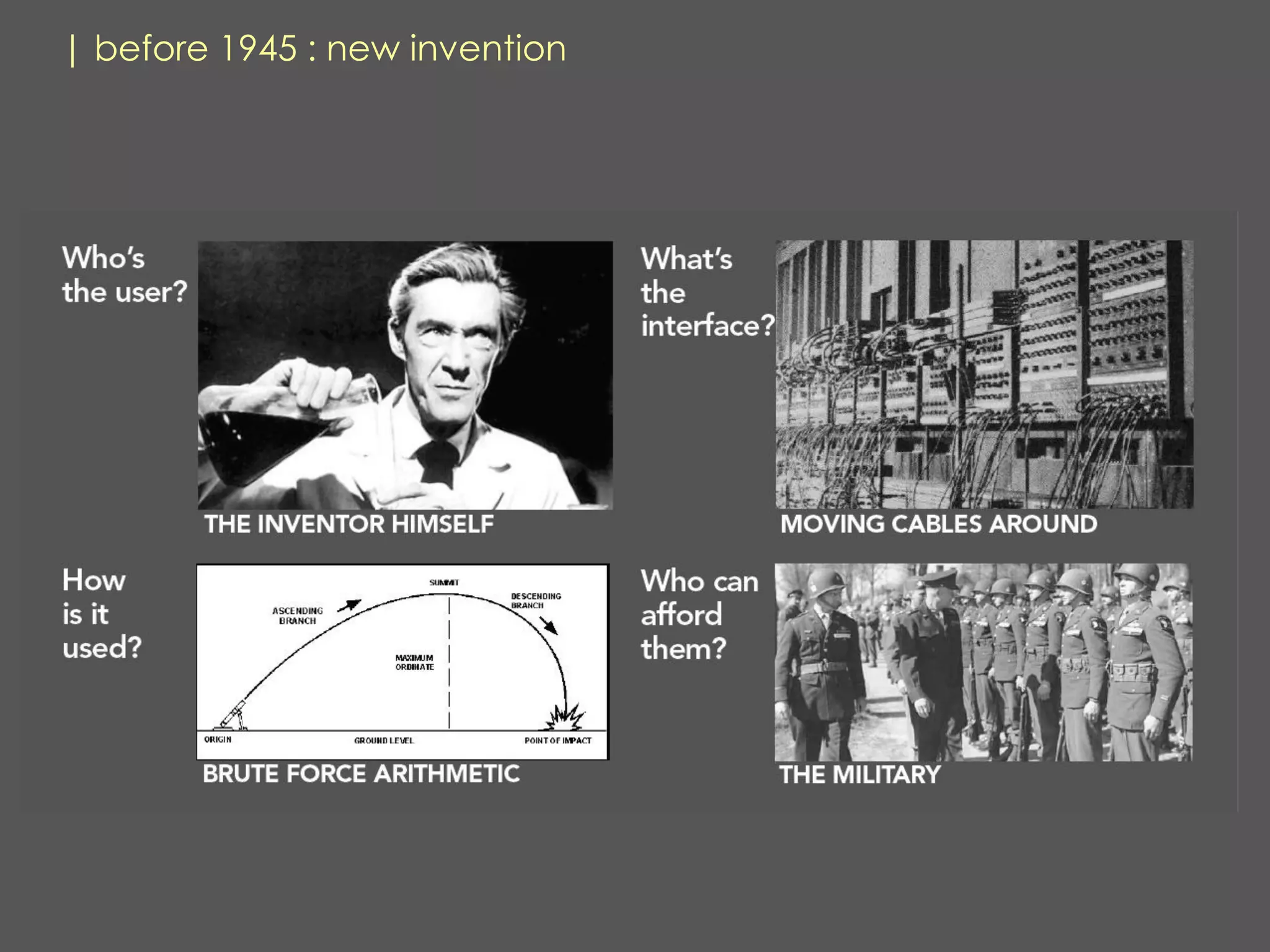 | before 1945 : new invention
 