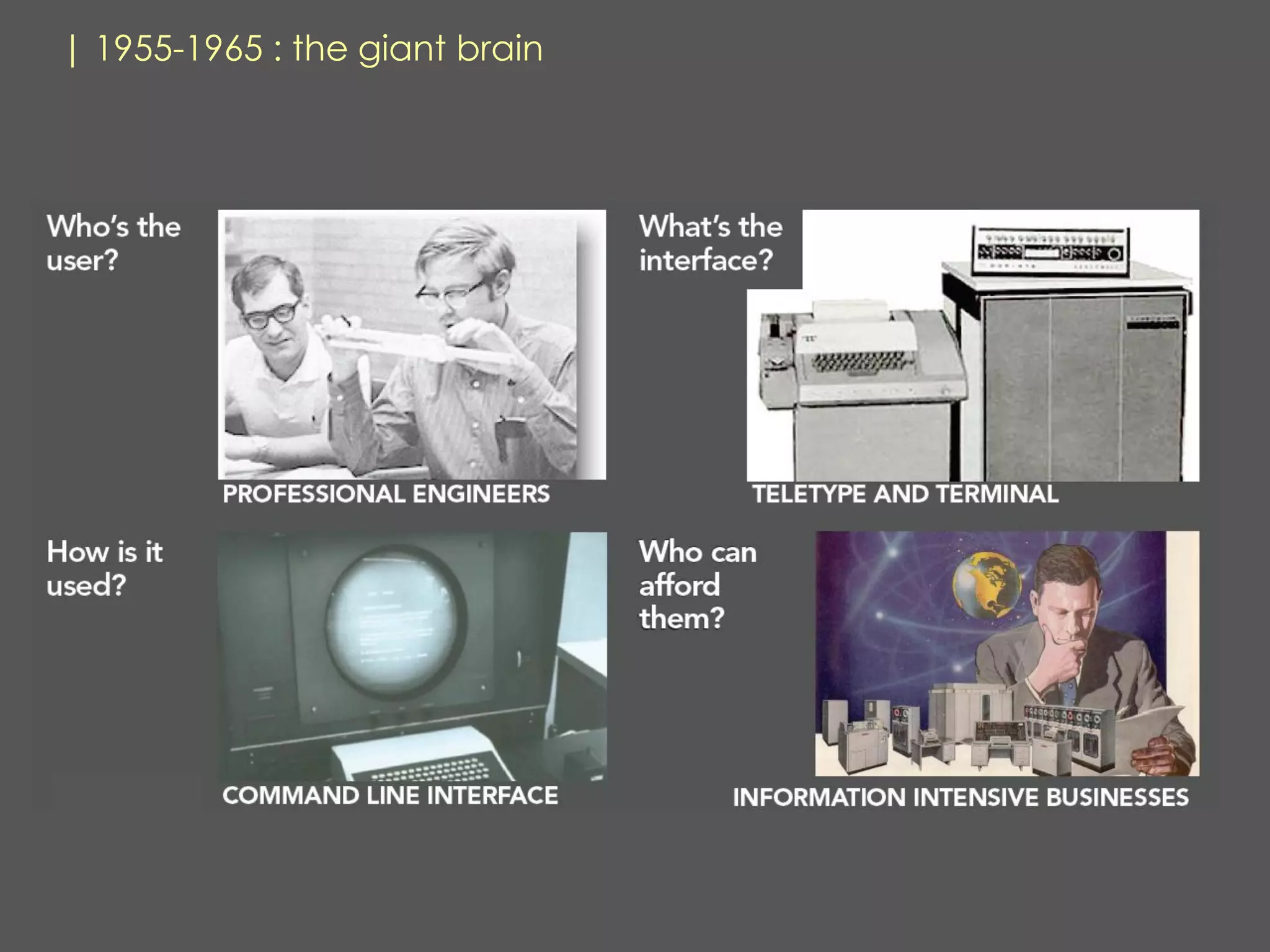 | 1955-1965 : the giant brain
 