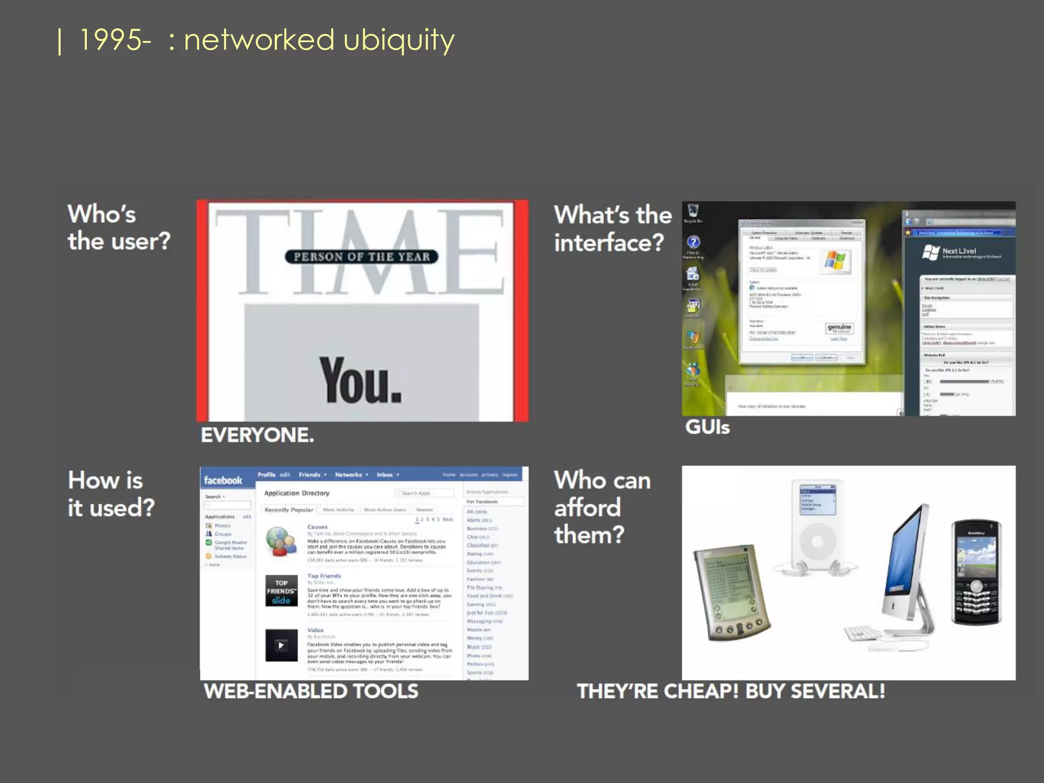 | 1995- : networked ubiquity
 