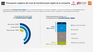 Plan de transformación digital y posicionamiento del Dpto. de Marketing
 