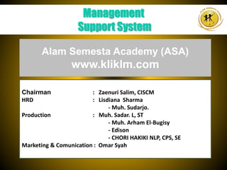 Management
Support System
Alam Semesta Academy (ASA)
www.kliklm.com
Chairman : Zaenuri Salim, CISCM
HRD : Lisdiana Sharma
- Muh. Sudarjo.
Production : Muh. Sadar. L, ST
- Muh. Arham El-Bugisy
- Edison
- CHORI HAKIKI NLP, CPS, SE
Marketing & Comunication : Omar Syah
 