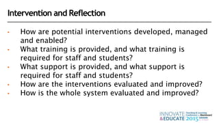 Intervention and Reflection
• How are potential interventions developed, managed
and enabled?
• What training is provided, and what training is
required for staff and students?
• What support is provided, and what support is
required for staff and students?
• How are the interventions evaluated and improved?
• How is the whole system evaluated and improved?
 