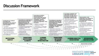 Discussion Framework
 