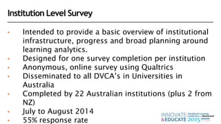 Institution Level Survey
• Intended to provide a basic overview of institutional
infrastructure, progress and broad planning around
learning analytics.
• Designed for one survey completion per institution
• Anonymous, online survey using Qualtrics
• Disseminated to all DVCA’s in Universities in
Australia
• Completed by 22 Australian institutions (plus 2 from
NZ)
• July to August 2014
• 55% response rate
 