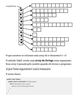 O que acontece se criarmos uma array de 0 elementos? e -1?
O método main recebe uma array de Strings como argumento.
Essa array é passada pelo usuário quando ele invoca o programa:
$ java Teste argumento1 outro maisoutro
E nossa classe:
public class Teste {
public static void main (String[] args) {
for(String argumento: args) {
System.out.println(argumento);
}
}
}
 