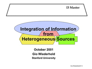 I3 Master




Integration of Information
           from
 Heterogeneous Sources

      October 2001
     Gio Wiederhold
     Stanford University

                             Gio Wiederhold I3 1
 
