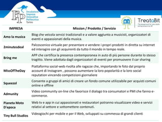 IMPRESA Mission / Prodotto / Servizio
Amo la musica
Blog che veicola servizi tradizionali e a valore aggiunto a musicisti, organizzatori di
eventi e appassionati della musica.
2minutesdeal
Palcoscenico virtuale per presentare e vendere i propri prodotti in diretta su internet
ed interagire con gli acquirenti da tutto il mondo in tempo reale.
Bring me
APP che certifica la presenza contemporanea in auto di più persone durante lo stesso
tragitto. Viene adottata dagli organizzatori di eventi per promuovere il car sharing
MissOfTheDay
Piattaforma social-web rivolta alle ragazze che, importando le foto dal proprio
account di Instagram , possono aumentare la loro popolarità e la loro social
reputation vincendo competizioni giornaliere
Squeezol
Consente a gruppi di amici di creare un fondo comune utilizzabile per acquisti comuni
online e offline
Admunity
Video community on-line che favorisce il dialogo tra consumatori e PMI che fanno e-
commerce.
Pianeta Moto
D'epoca
Web tv e app in cui appassionati e restauratori potranno visualizzare video e servizi
relativi al settore e sottomettere contenuti.
Tiny Bull Studios
Videogiochi per mobile e per il Web, sviluppati su commessa di grandi clienti
 