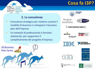 Cosa fa I3P?
2. La consulenza
 Consulenza strategica per mettere a punto il
modello di business e sviluppare il business
plan dell’impresa
 Un network di professionisti e fornitori
selezionati, per supportare il
completamento del progetto d’impresa
50 Business
Plan /anno
 