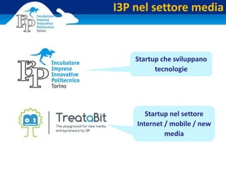 I3P nel settore media
Startup che sviluppano
tecnologie
Startup nel settore
Internet / mobile / new
media
 