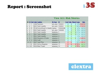 Report : Screenshot
 