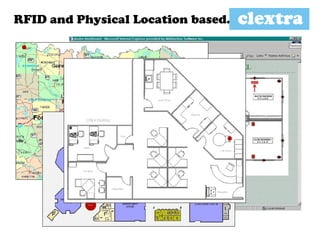RFID and Physical Location based.
 