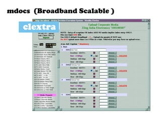 mdocs (Broadband Scalable )
 