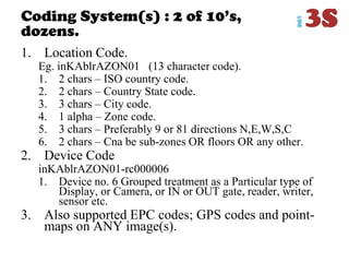 Coding System(s) : 2 of 10‟s,
dozens.
1. Location Code.
Eg. inKAblrAZON01 (13 character code).
1. 2 chars – ISO country code.
2. 2 chars – Country State code.
3. 3 chars – City code.
4. 1 alpha – Zone code.
5. 3 chars – Preferably 9 or 81 directions N,E,W,S,C
6. 2 chars – Cna be sub-zones OR floors OR any other.
2. Device Code
inKAblrAZON01-rc000006
1. Device no. 6 Grouped treatment as a Particular type of
Display, or Camera, or IN or OUT gate, reader, writer,
sensor etc.
3. Also supported EPC codes; GPS codes and point-
maps on ANY image(s).
 