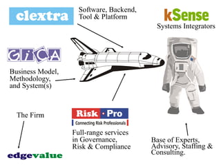 Base of Experts,
Advisory, Staffing &
Consulting.
The Firm
Software, Backend,
Tool & Platform
Business Model,
Methodology,
and System(s)
Full-range services
in Governance,
Risk & Compliance
Systems Integrators
 