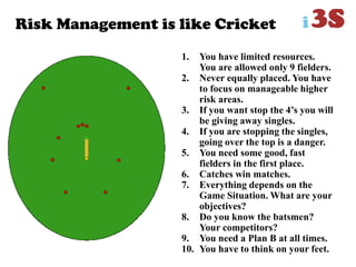 Risk Management is like Cricket
1. You have limited resources.
You are allowed only 9 fielders.
2. Never equally placed. You have
to focus on manageable higher
risk areas.
3. If you want stop the 4’s you will
be giving away singles.
4. If you are stopping the singles,
going over the top is a danger.
5. You need some good, fast
fielders in the first place.
6. Catches win matches.
7. Everything depends on the
Game Situation. What are your
objectives?
8. Do you know the batsmen?
Your competitors?
9. You need a Plan B at all times.
10. You have to think on your feet.
 