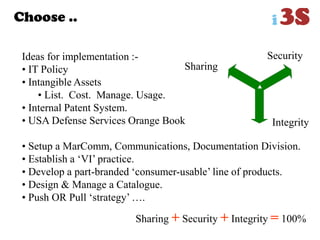 Choose ..
Sharing
Integrity
SecurityIdeas for implementation :-
• IT Policy
• Intangible Assets
• List. Cost. Manage. Usage.
• Internal Patent System.
• USA Defense Services Orange Book
• Setup a MarComm, Communications, Documentation Division.
• Establish a „VI‟ practice.
• Develop a part-branded „consumer-usable‟ line of products.
• Design & Manage a Catalogue.
• Push OR Pull „strategy‟ ….
Sharing + Security + Integrity = 100%
 