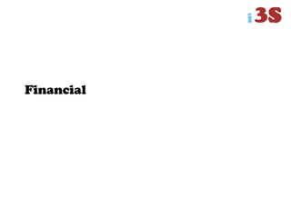 Financial
 