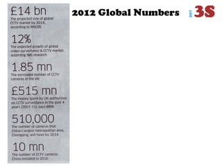2012 Global Numbers
 